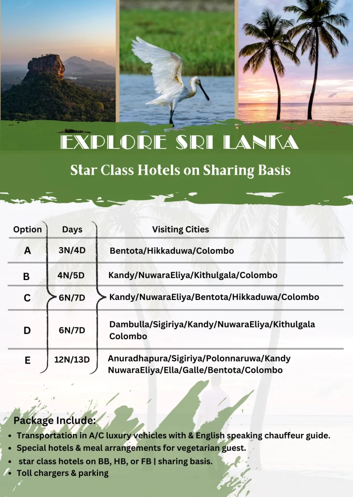 Explore Sri Lanka