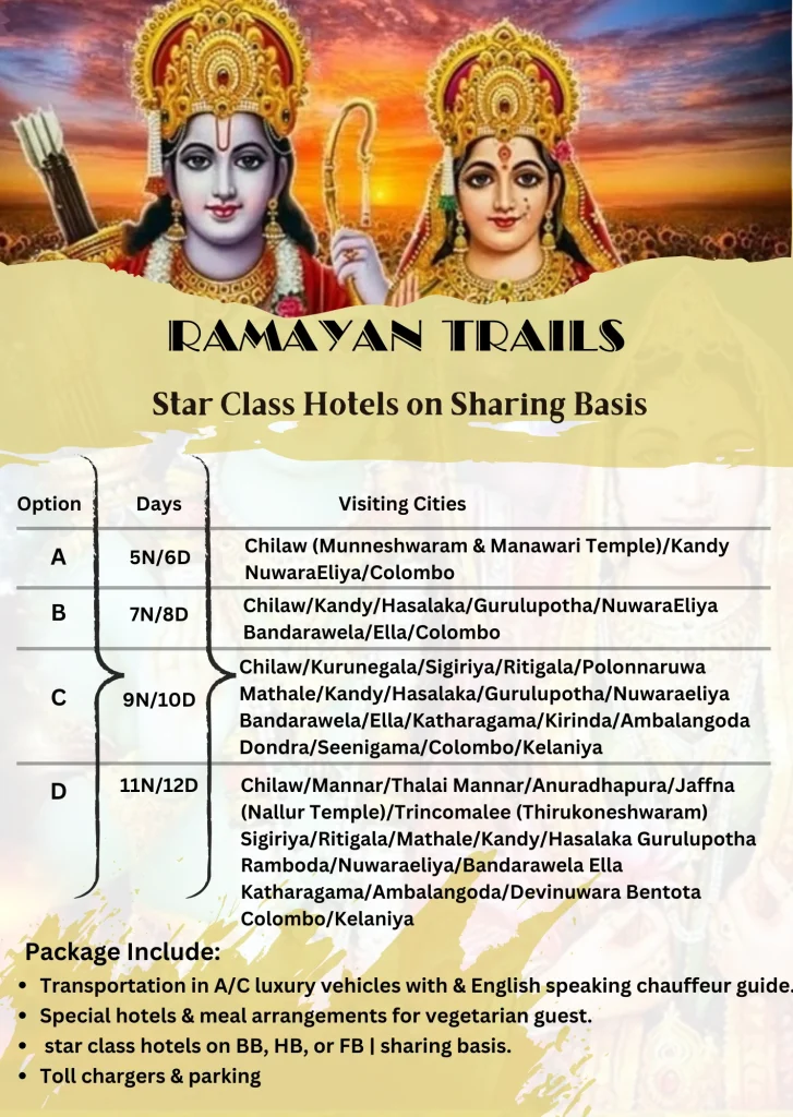 Ramayana Trails